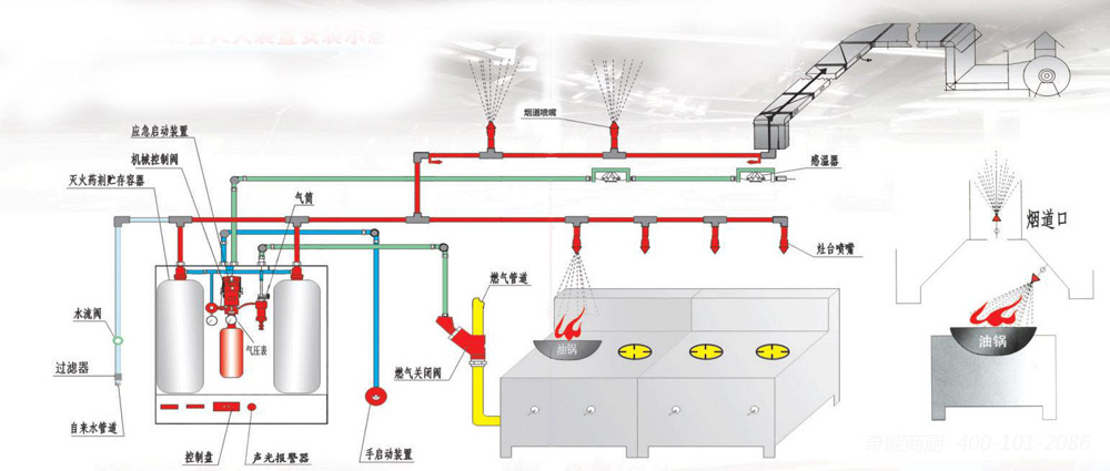 2024新澳门原料站